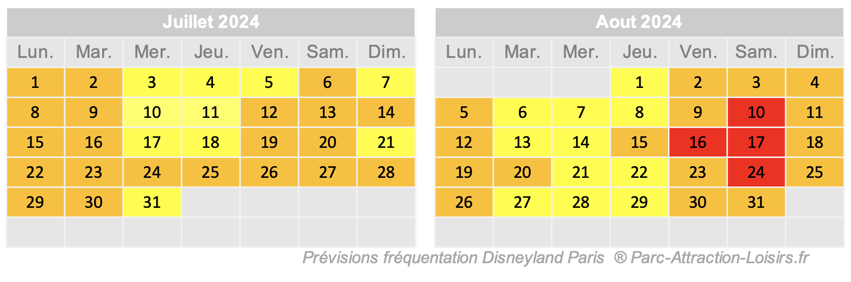 Affluence Disney Calendrier De La Fr Quentation Disneyland