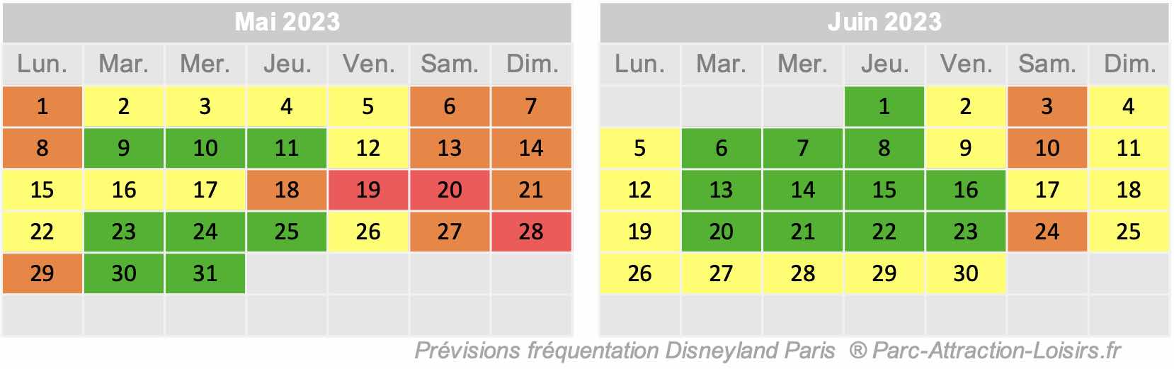 Affluence Disney 2023 2024 calendrier de la fréquentation