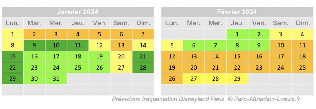 Affluence à Disneyland ⇒ Quand venir ? Prévisions 2024-2025