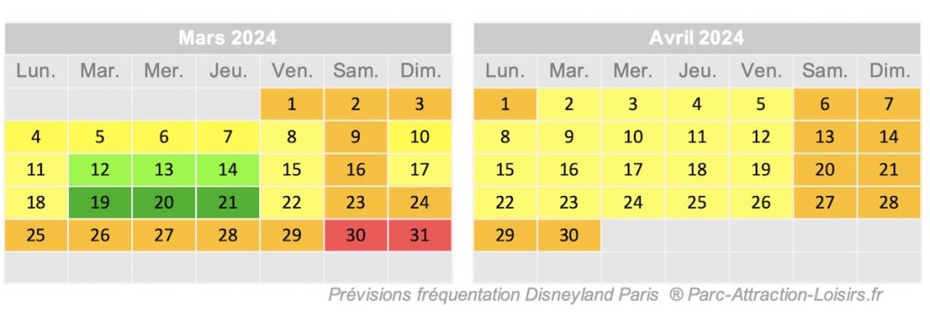 Affluence à Disneyland ⇒ Quand venir ? Prévisions 2024-2025